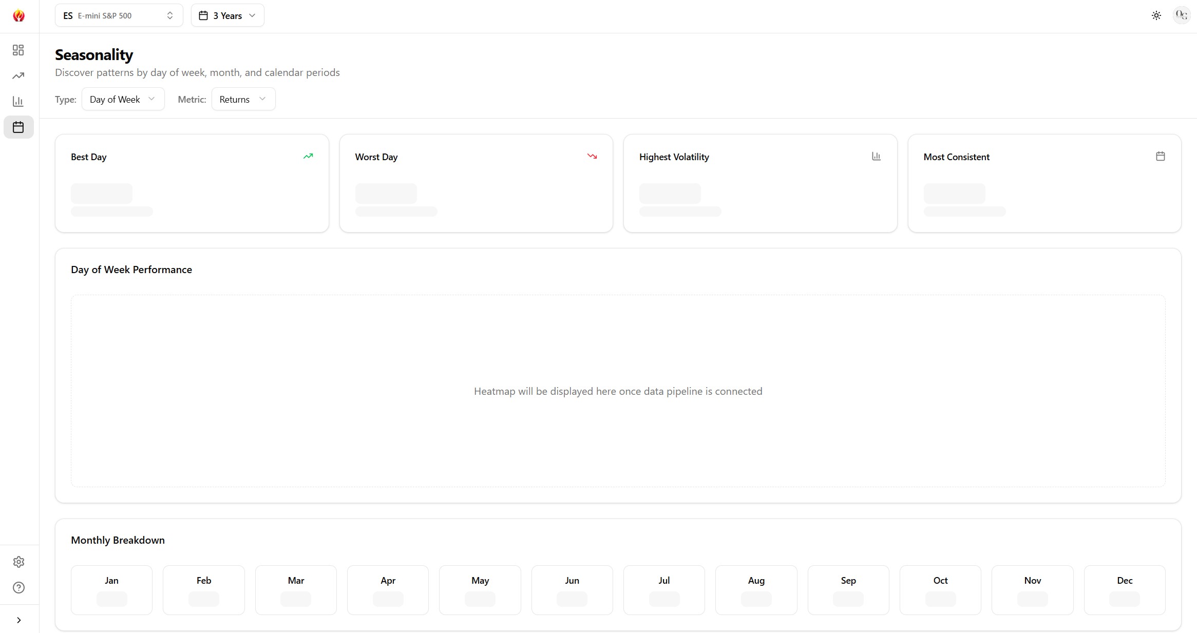 Rise Statistics - Application