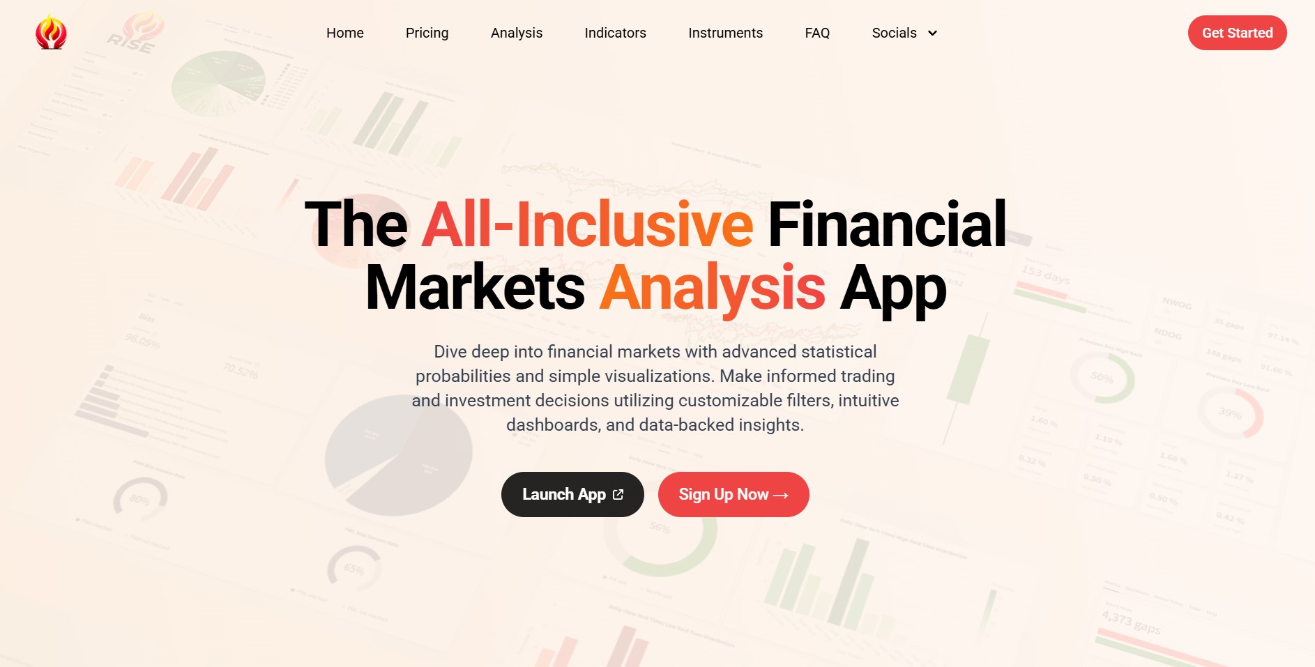 Rise Statistics - Site Marketing